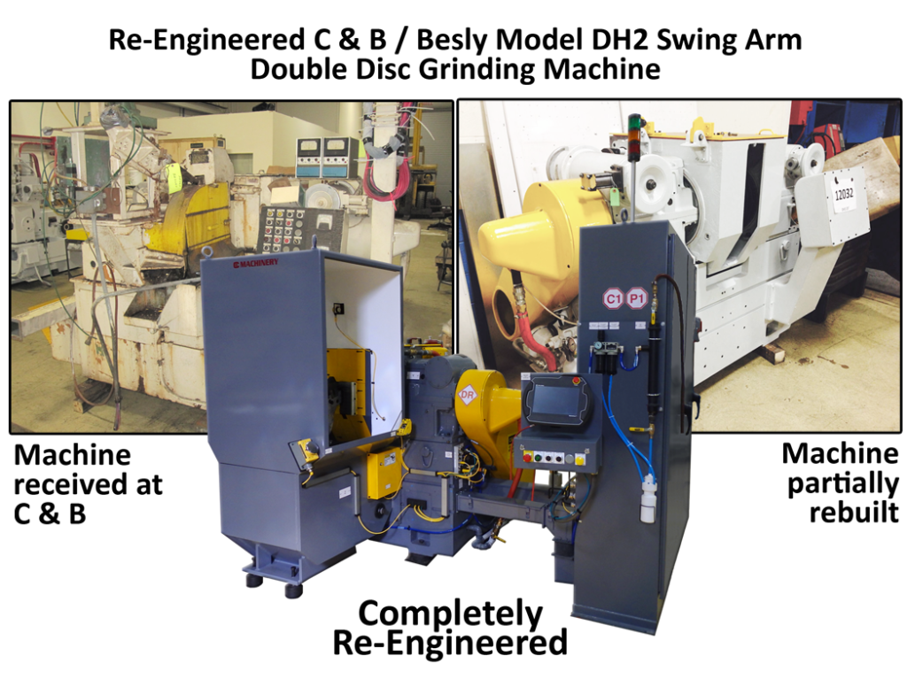 C&B Rebuilt Besly Grinding Machine